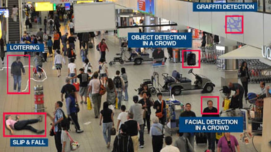 iomniscient surveillance system